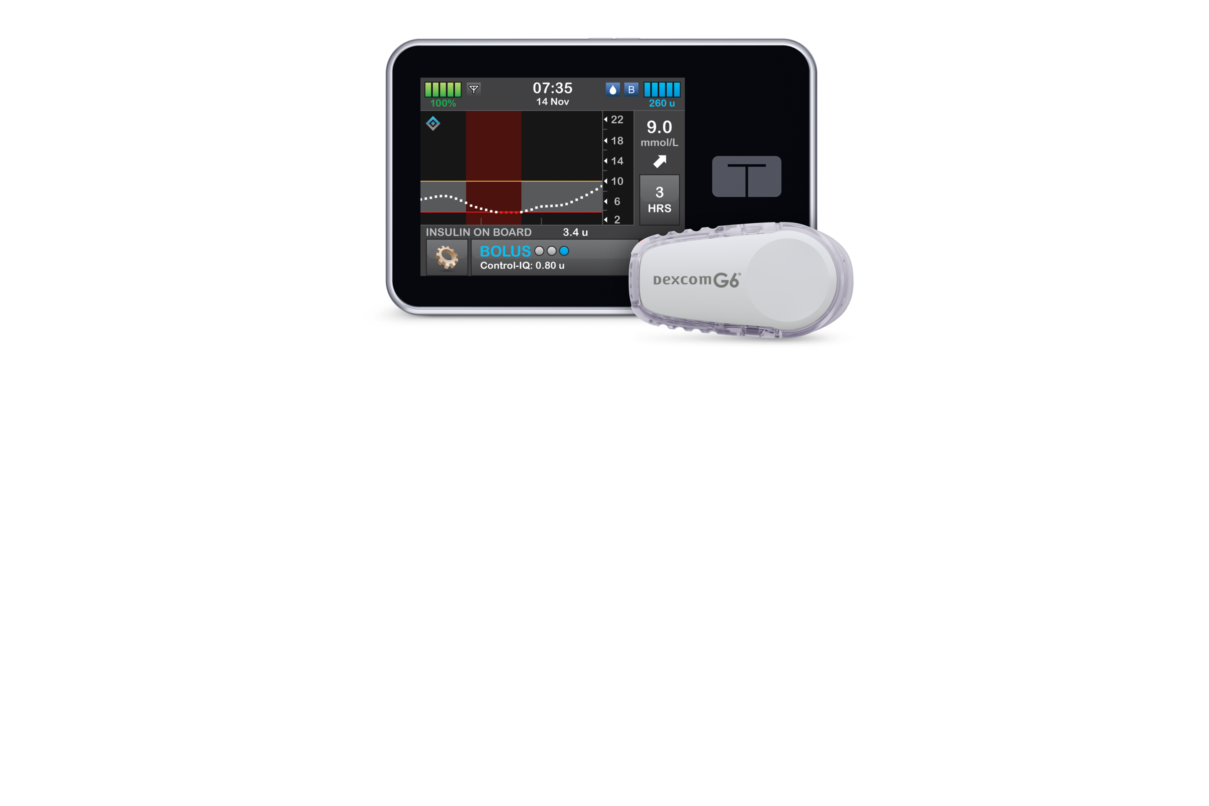 t:slim X2™ Insulin Pump with Control-IQ™ Technology
