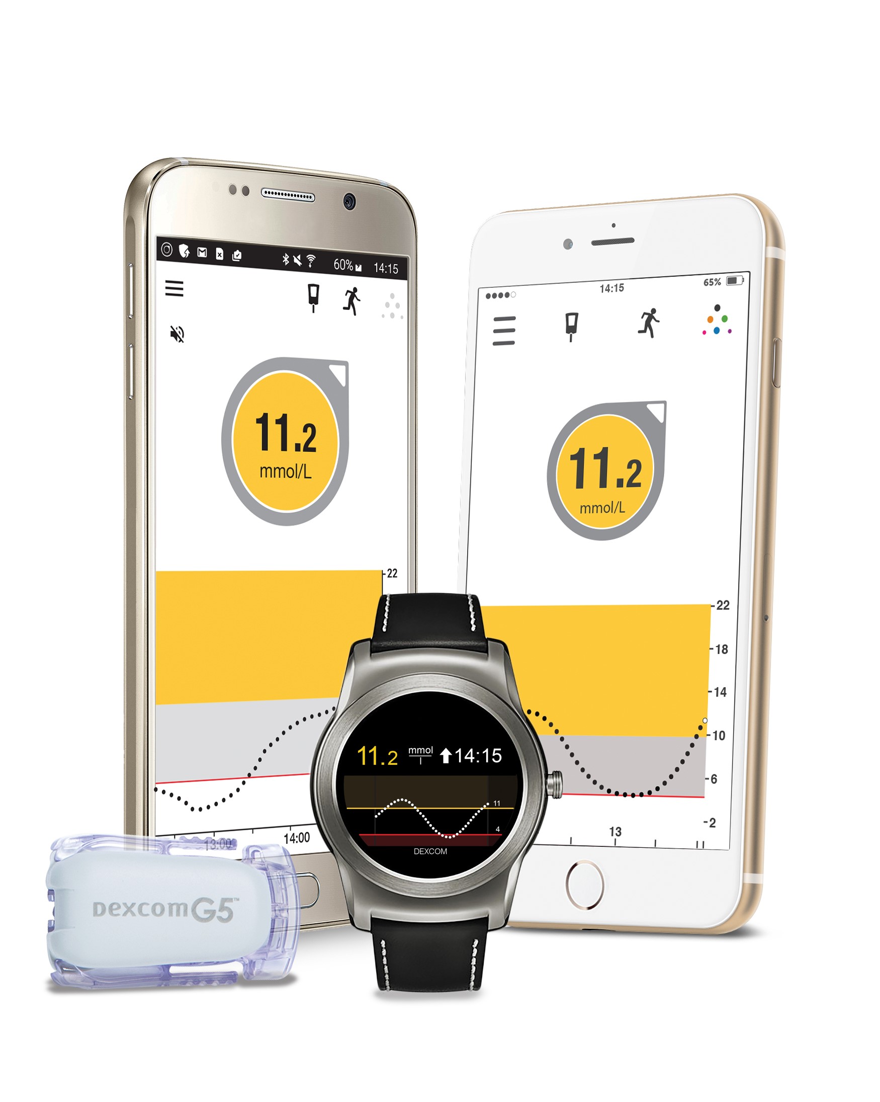 dexcom g5 samsung watch