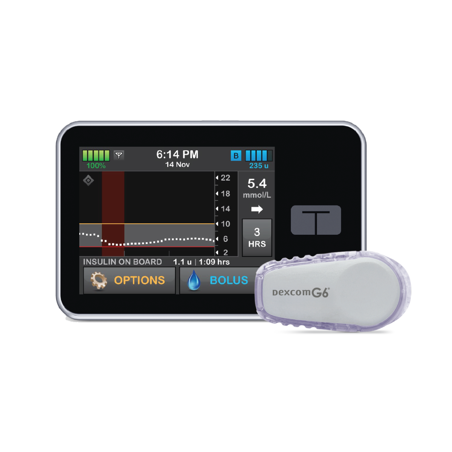 tslim X2™ Insulin Pump with NEW BasalIQ Technology AMSL Diabetes