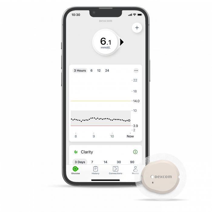 Dexcom G7 CGM